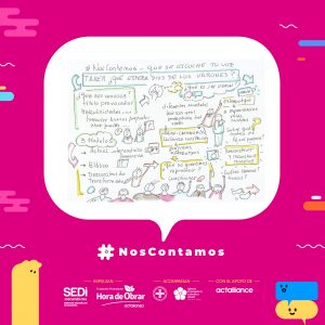 Diálogos sobre el papel de varones y mujeres en las iglesias