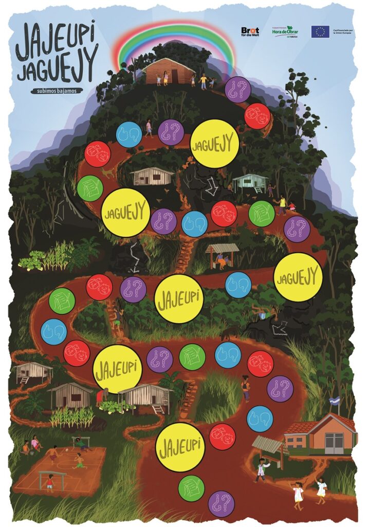 Subimos Bajamos «Jajeupi Jaguejy”